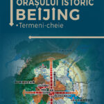 Conservarea orașului istoric Beijing · Termeni-cheie